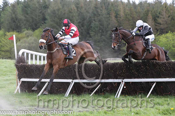 04th Overly Cautious ( 22 ) and M O'Hare - Trainer : Jason Cairns - red, red and black hooped sleeves