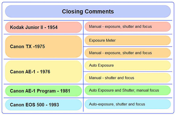07- Closing Comments - 2026-03-24_12-26-37