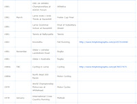 11 - Blog Index 1981-1978-2026-04-15_15-18-28