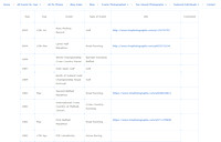 10 - Blog Index to 1982-2026-04-15_15-17-11