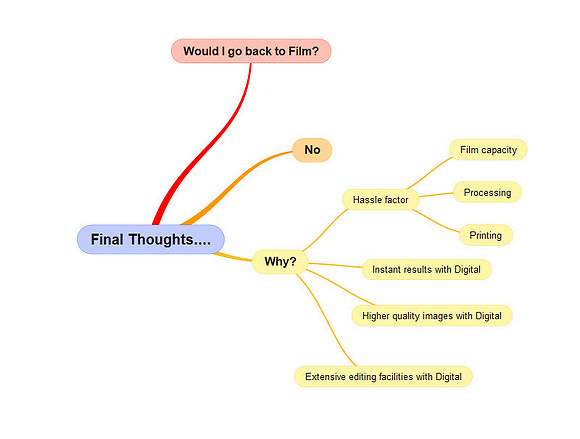 98- Final Thoughts - 2026-04-20_12-45-01
