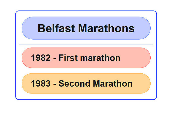 45- Belfast Marathons - 2026-04-21_11-10-35