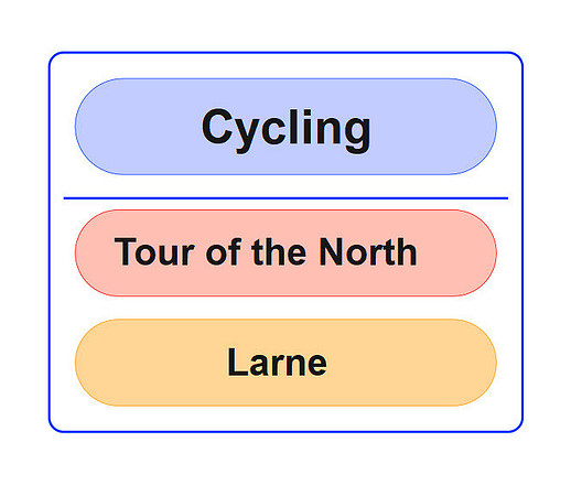 78- Cycling - 2026-04-21_11-25-40