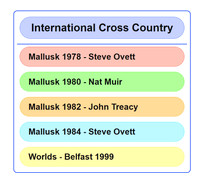 13- International XC-2026-04-21_10-53-32