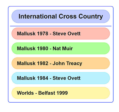 13- International XC-2026-04-21_10-53-32
