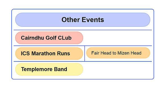 86- Other Events - 2026-04-21_11-30-57