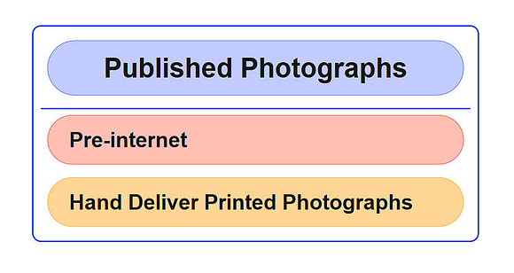 92- Published Photographs - 2026-04-21_11-34-37