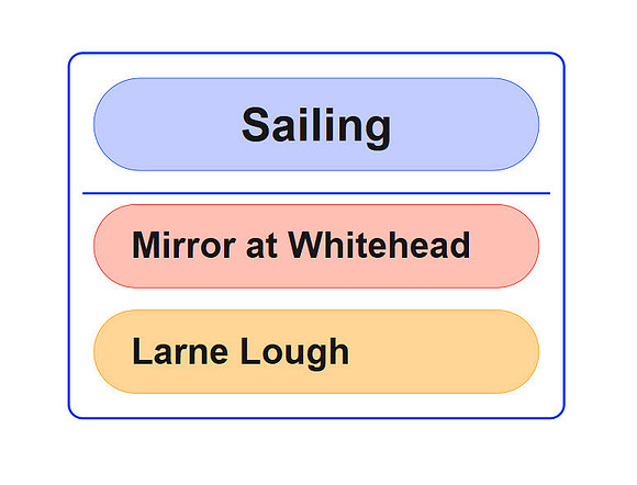 81- Sailing - 2026-04-21_11-27-28