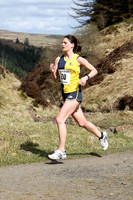 2010/4/17th Race over the Glens