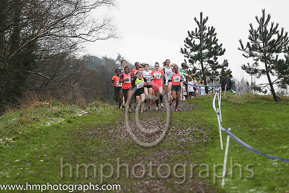 3 Fionnuala McCormack ( 23 ) IRL - FO - 0:18:13