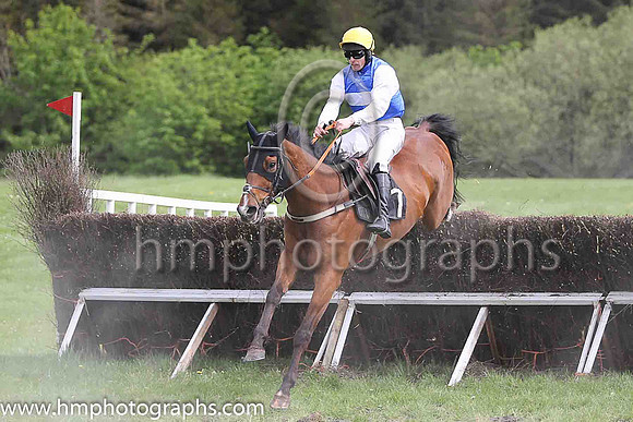 04th HOWWOULDUNO and M J O'Hare ( 7 , ROYAL BLUE,white hoop; white sleeves; yellow cap ) Trainer: Liam Lennon,, Owner : Patricia Dolores McMullan