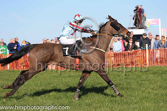02nd RED DEVIL BOYS and R James ( 7 , LIGHT BLUE,maroon star; light blue  maroon striped sleeves; light blue cap,maroon star ) Trainer: D.M. Christie , Owner : S.J. Hegarty