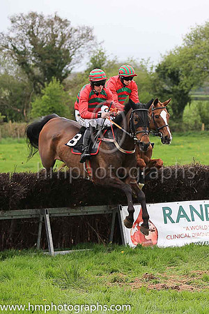 02nd RAILWAY ICON and B O'Neill ( 8 , EMERALD GREEN,red chevrons; red sleeves; red  emerald green hooped cap ) Trainer: D.M. Christie , Owner : D.M. Christie