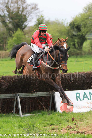 02nd RAILWAY ICON and B O'Neill ( 8 , EMERALD GREEN,red chevrons; red sleeves; red  emerald green hooped cap ) Trainer: D.M. Christie , Owner : D.M. Christie