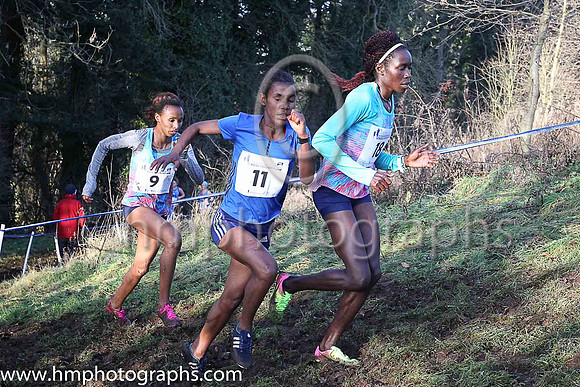 1 Margaret Chelimo Kipkemboi ( 18 ) FO - KEN 0:19:55