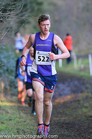 86 Dale Corbett ( 522 ) MO Springwell Running Club - 0:31:52