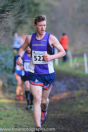 86 Dale Corbett ( 522 ) MO Springwell Running Club - 0:31:52
