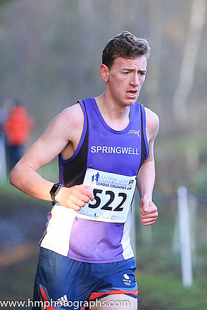 86 Dale Corbett ( 522 ) MO Springwell Running Club - 0:31:52
