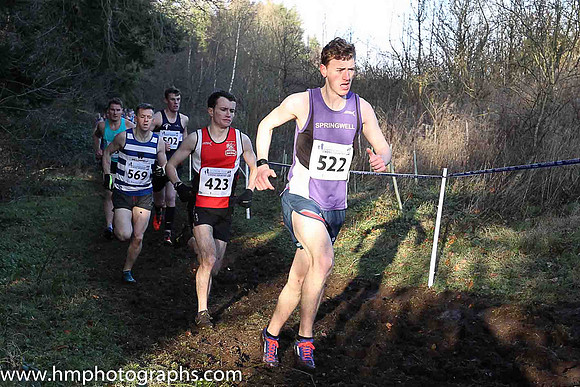 67 Peter Melarkey ( 423 ) MO City of Derry Spartans - 0:29:45