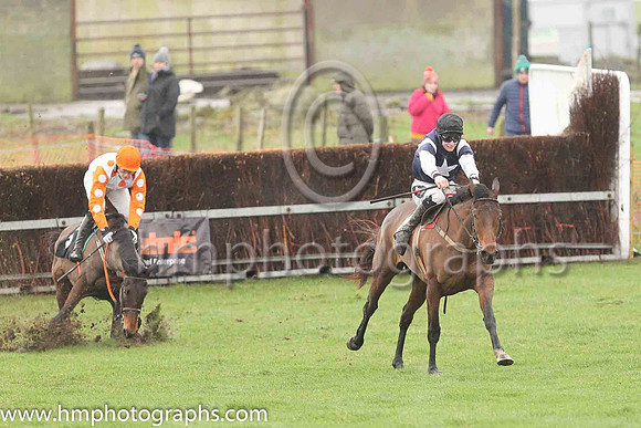 01st ACHY BREAKY HEART and H D Dunne ( 3 , DARK BLUE,white star; white sleeves,dark blue armlet; black cap ) Trainer: Shane C. Byrne , Owner : Shane C. Byrne