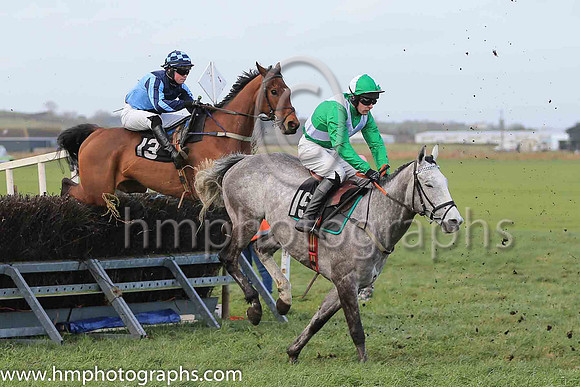 03rd FURKASH (FR) and BT Stone ( 13 , DARK BLUE,light blue diabolo; dark blue  light blue striped sleeves; dark blue  light blue check cap ) Trainer: Jonathan M. Fogarty,, Owner : Mary F. Fogarty