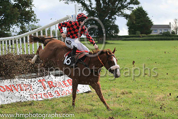 SPEED LIMIT and H D Dunne ( 16 ,red and black check ) Trainer: Liam Kenny,, Owner : Noeleen Kenny