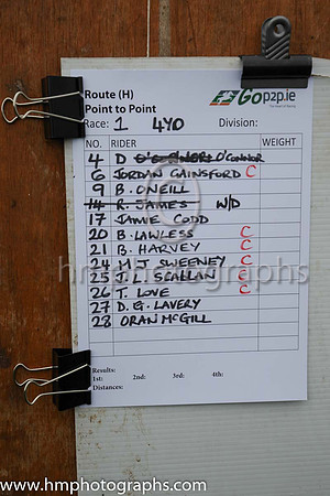 Race 1 details at Portrush P2P