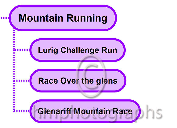 Mountain Running - 2020-11-20_12-09-17
