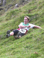 2007/08/11th - 2007 Lurig Mountain Race