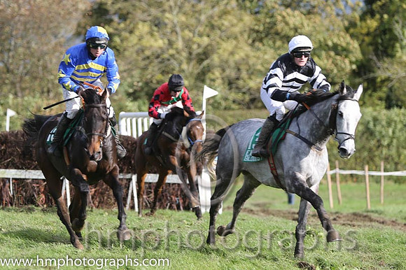 01 Hillview Lad and J J Codd - - 01st (10 ,blue, yellow chevrons ) Trainer - M O Quigley  09 PharaWayDante and R James - PU - 09th (13 ,white and black hoops ) Trainer - Jason Cairns